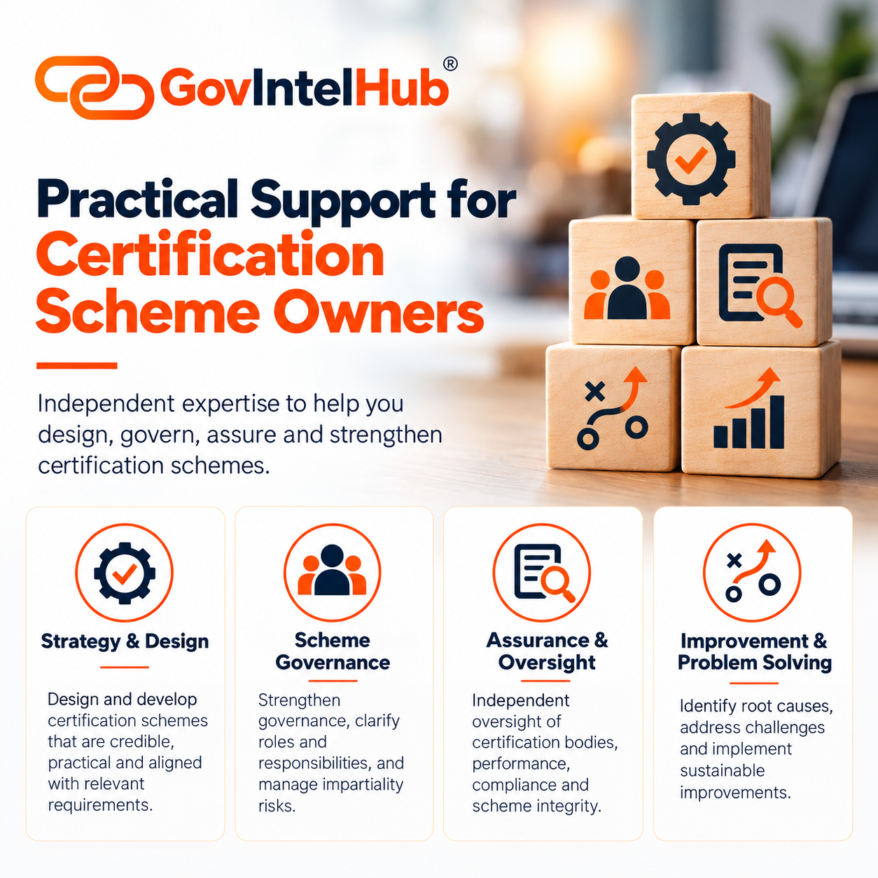 Certification scheme governance and impartiality — GovIntelHub